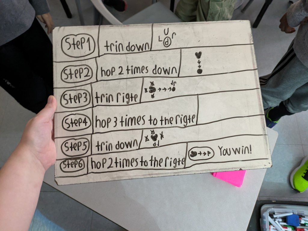 A whiteboard displaying student work from an unplugged coding activity
